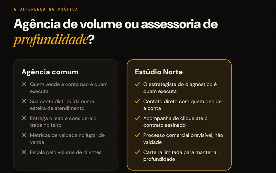 Página comparativa entre agência comum e a sua