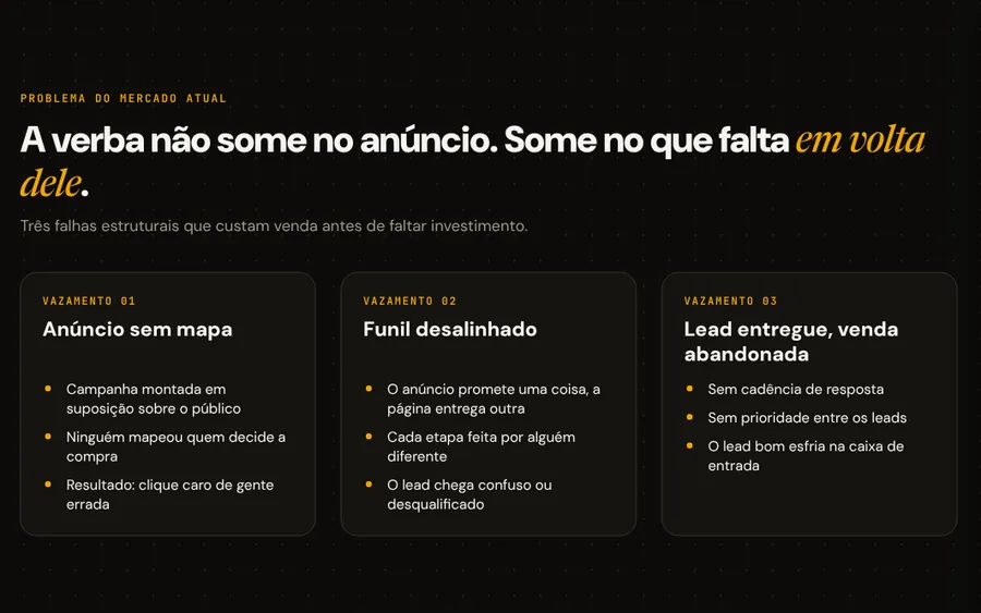 Página dos três vazamentos